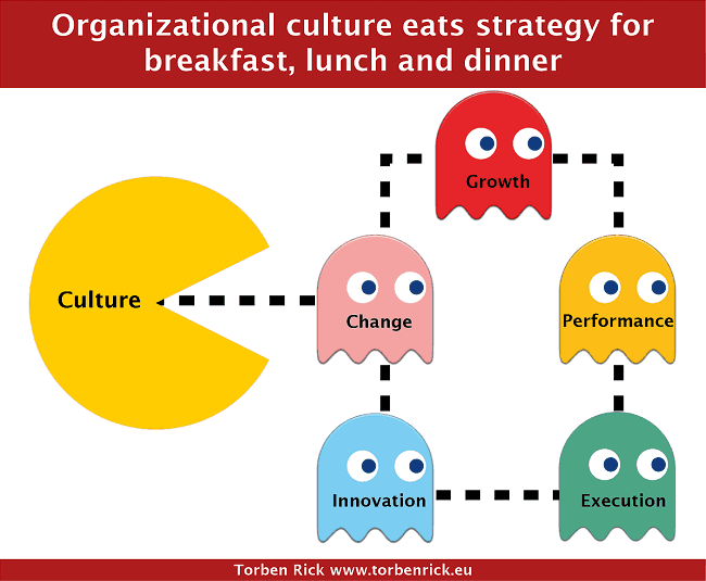 how to change culture eu4